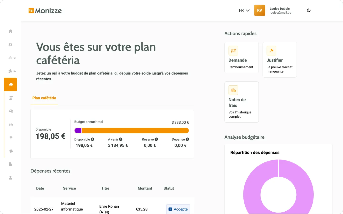 RewardFlex Dashboard