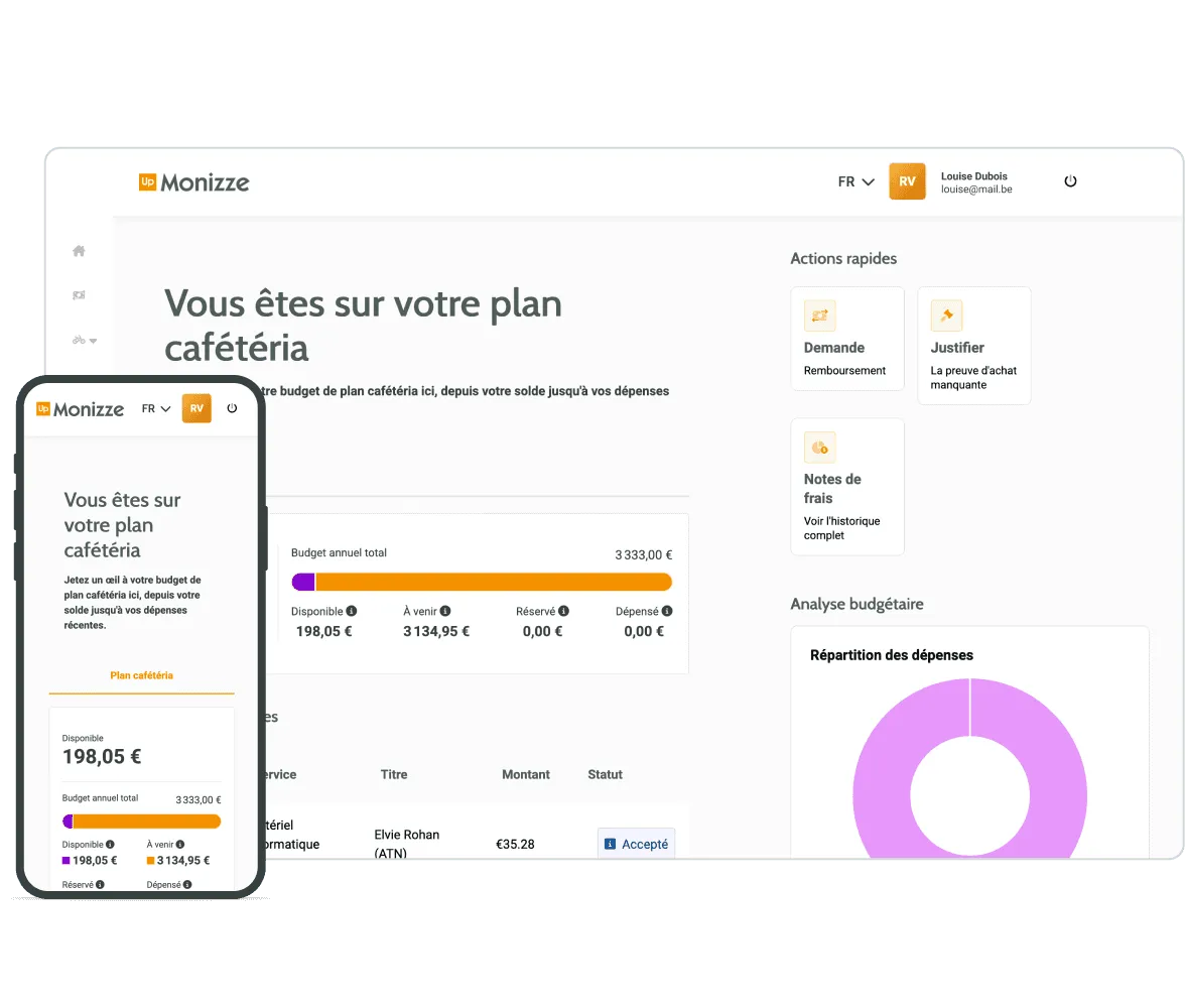 RewardFlex Dashboard