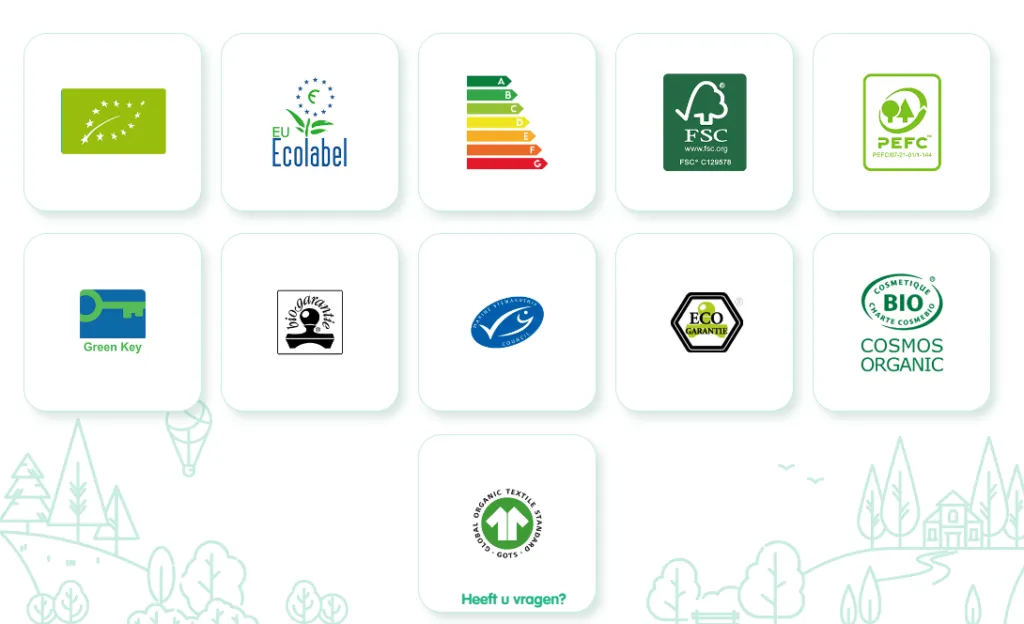 ecologische labels